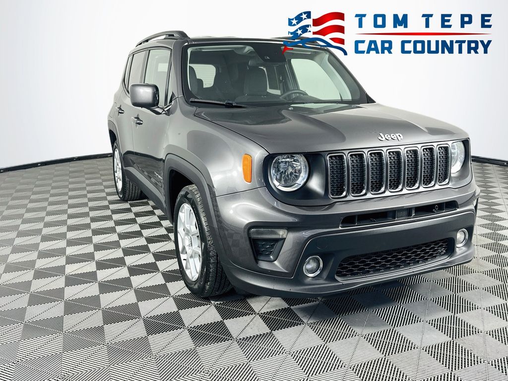 2021 Jeep Renegade