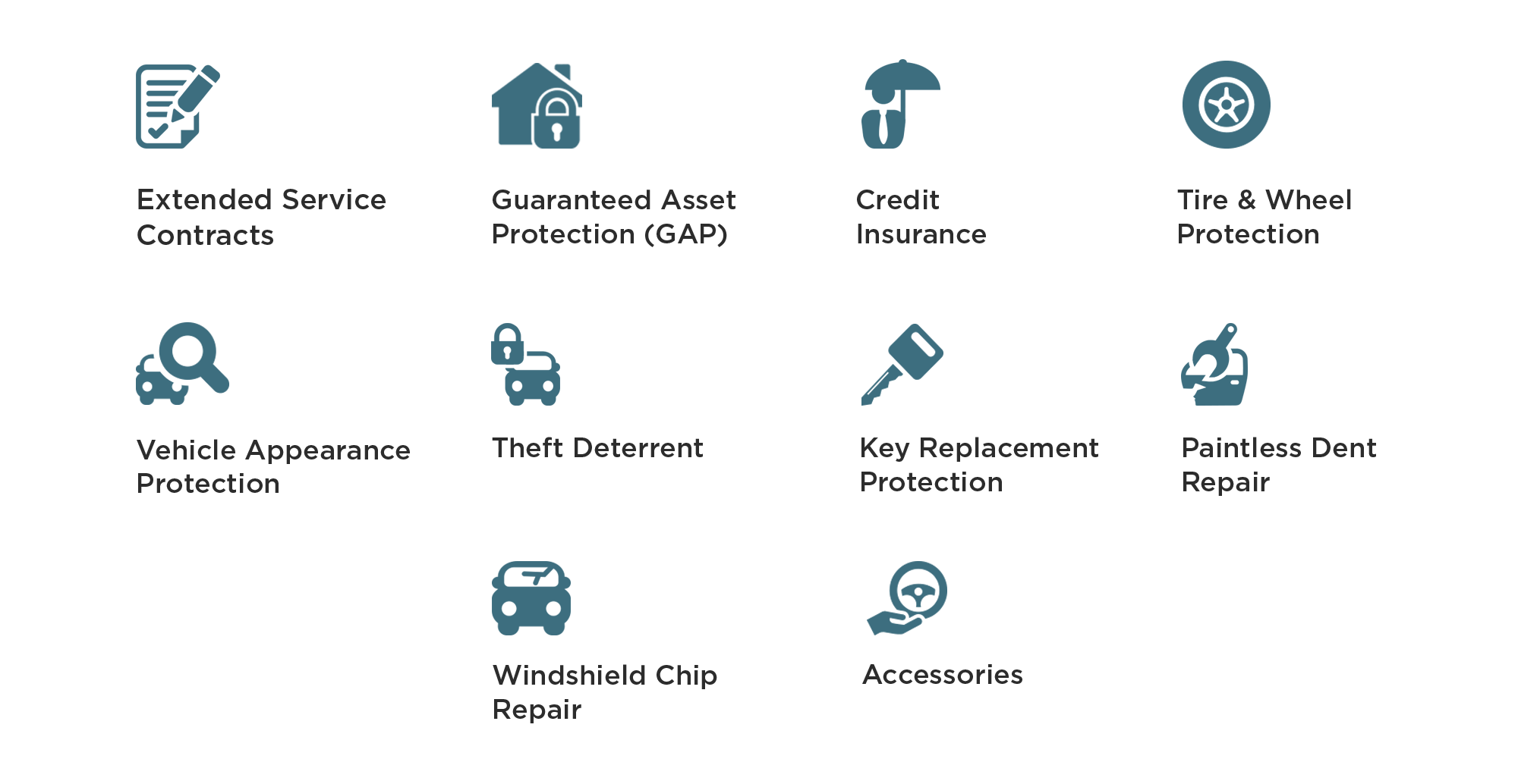 Why Finance at Tom Wood - Services Logos