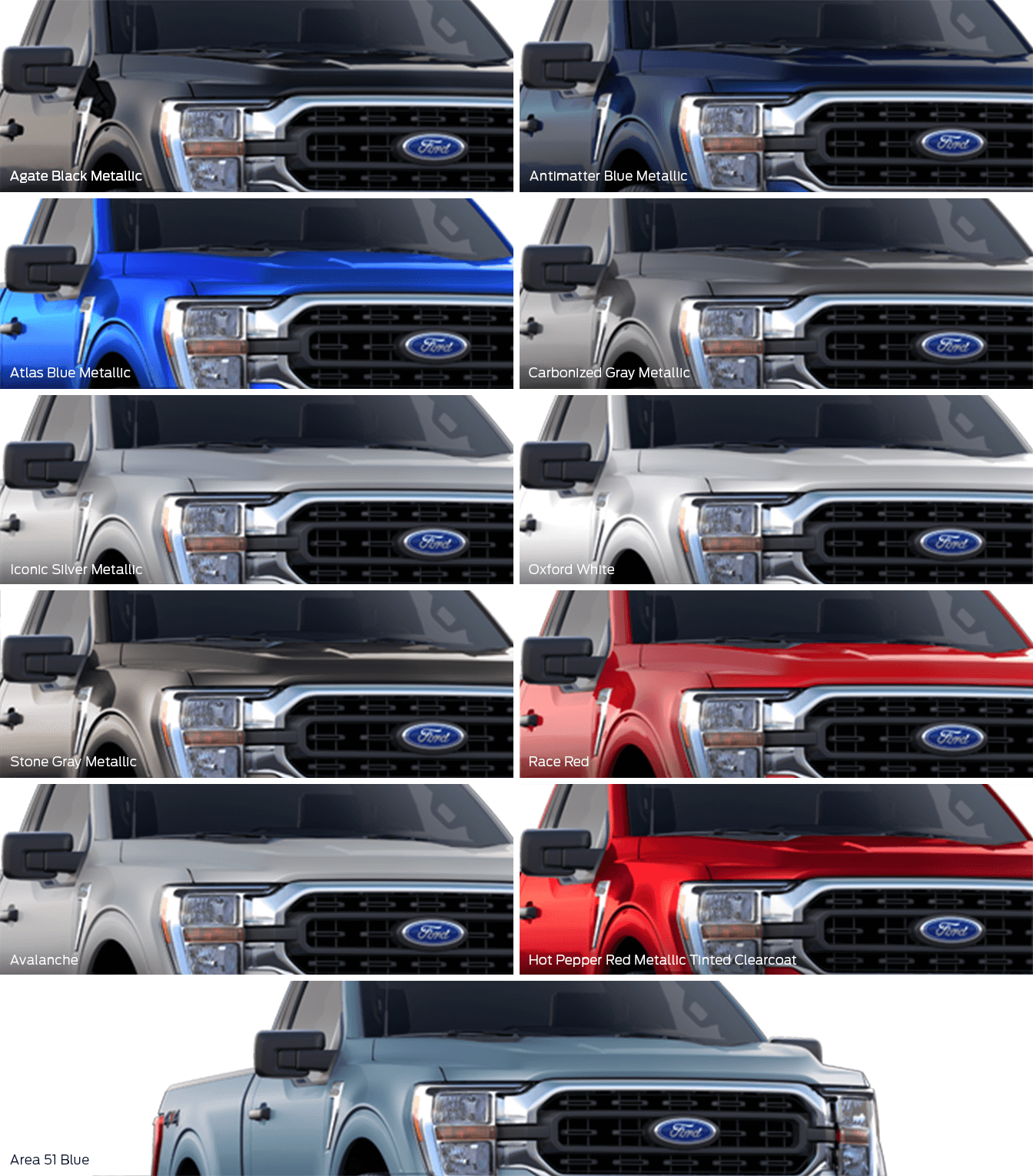 2023 Ford F150 XLT What Comes In The Package?