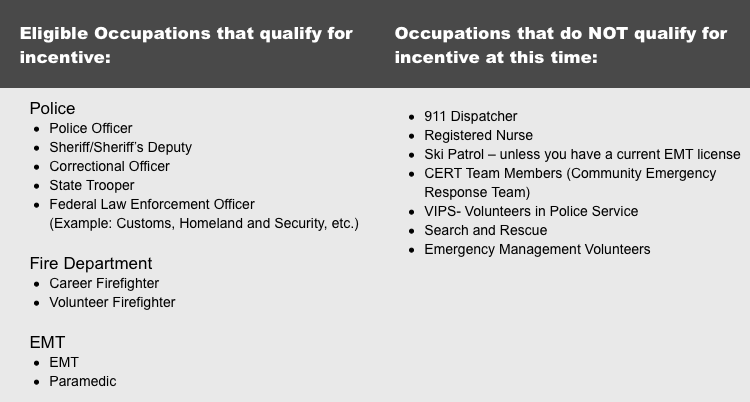 first-responder-qualifications.png