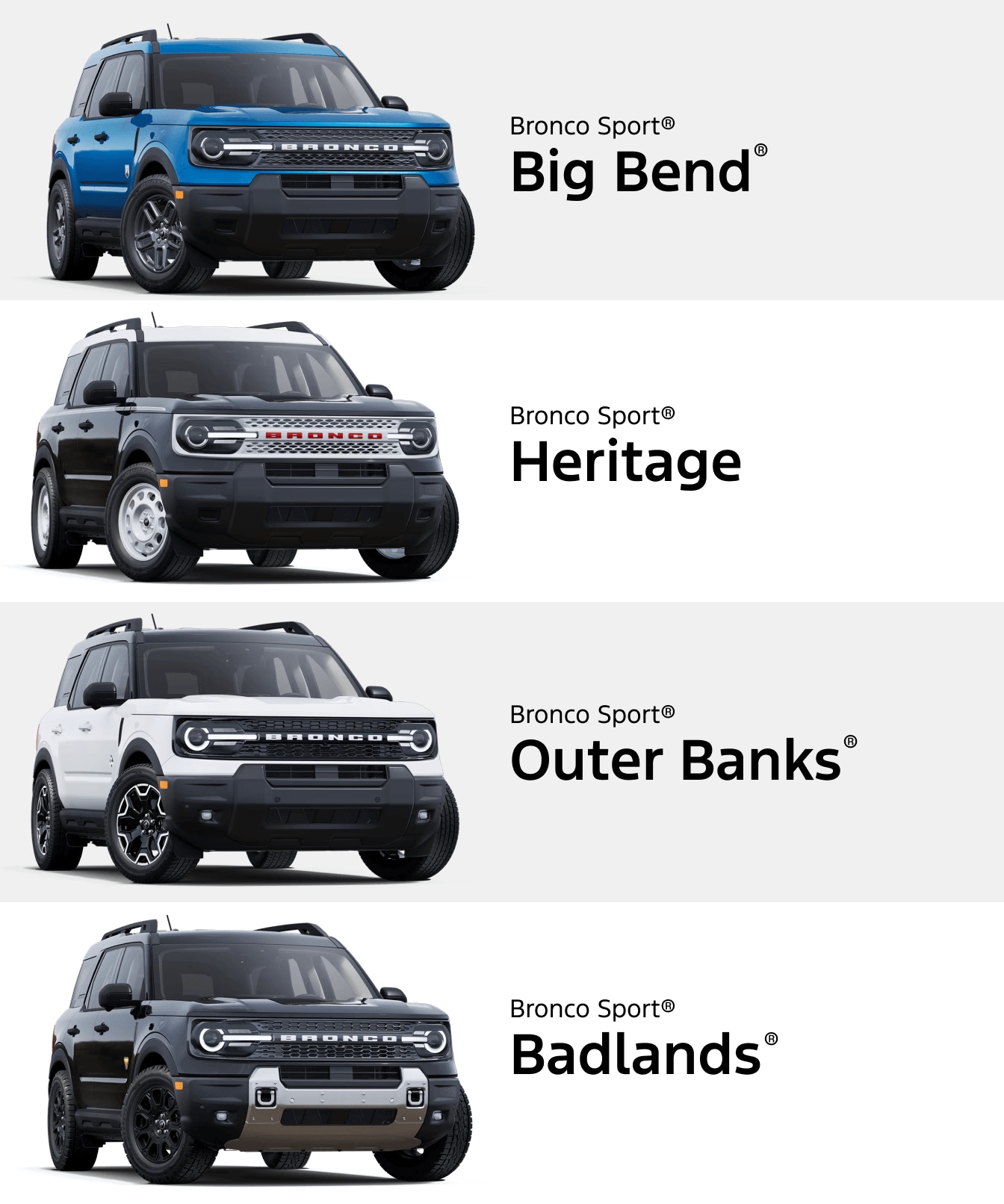 Ford Bronco Sport Interior Trims