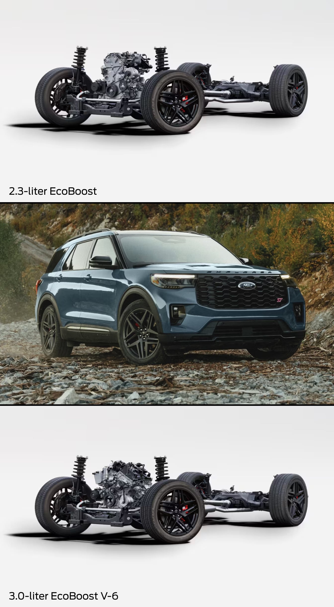 2025 Ford Explorer MPG by Engine