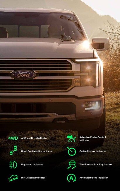 Headlamp and Fog Lamp Kit | FORD F-150 XL 2022 Headlamp and Fog Lamp Kit | FORD F-150 XL 2022