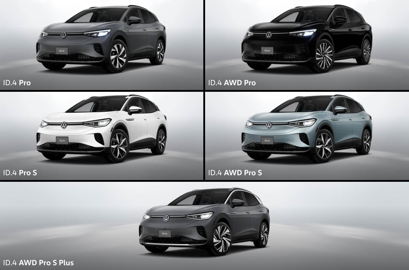 2025 Volkswagen ID.4 Power & Performance