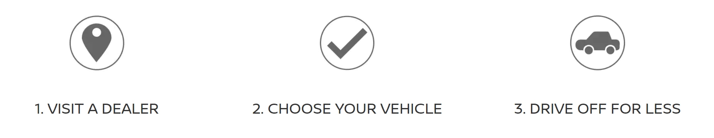 Tom Wood Nissan Dealer