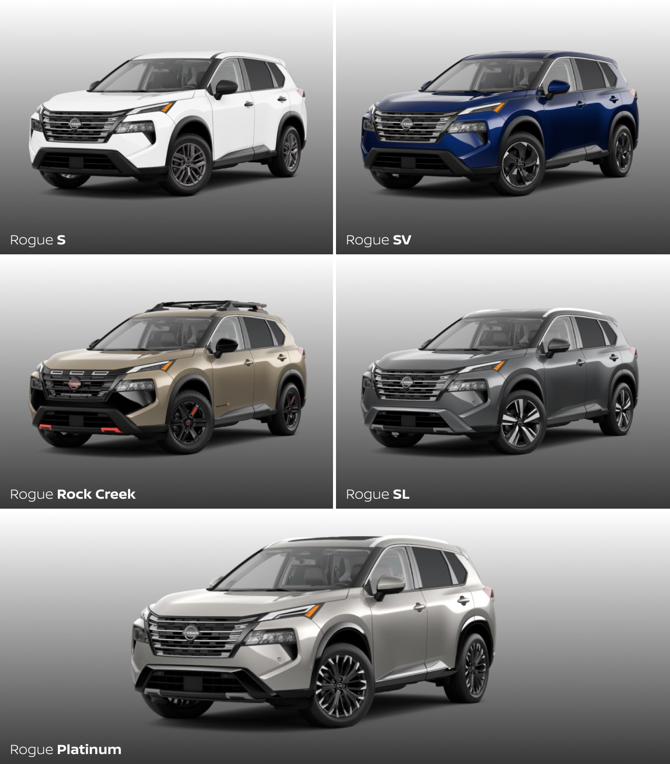 Nissan Rogue vs. Chevrolet Equinox Trim Levels