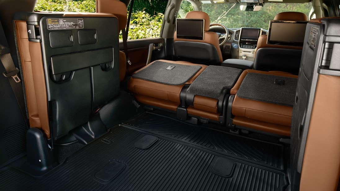 2020 Toyota Land Cruiser Model Details