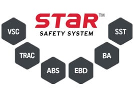 Toyota Star Safety System Features