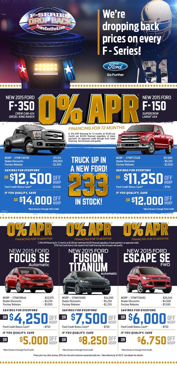 Zero Percent Financing Offer on 2015 Ford Models Ford Financing