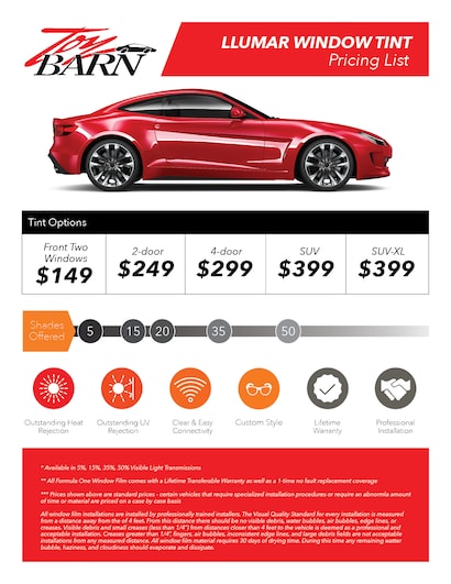 Insurance, inspections, and resale