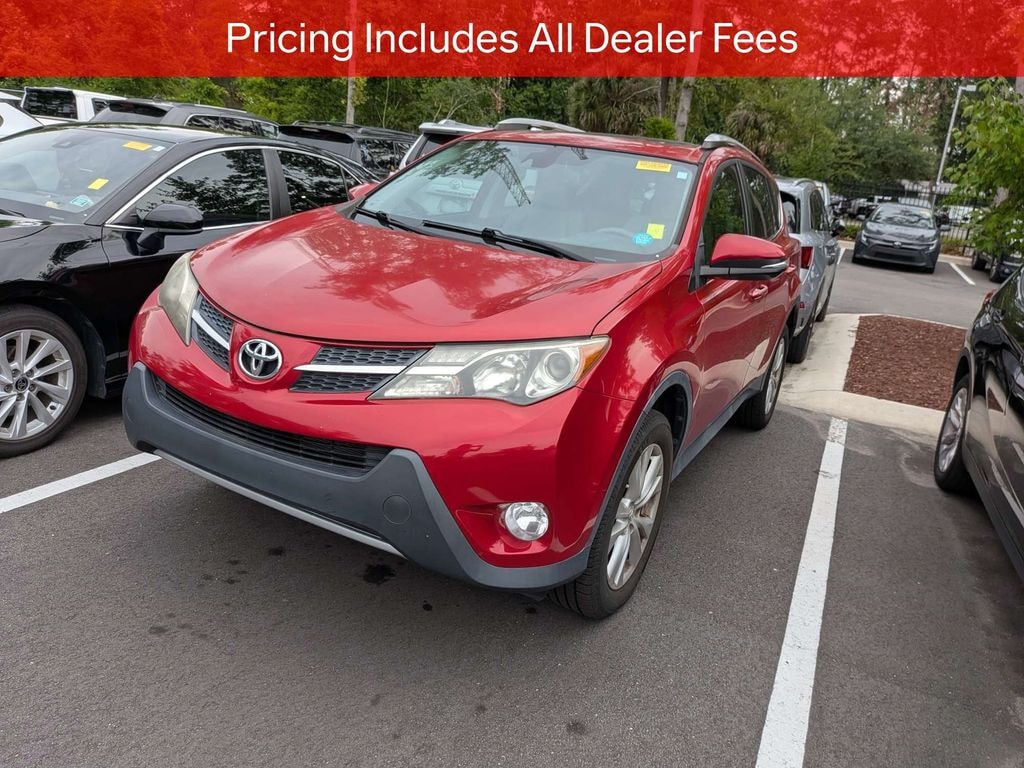 Used 2015 Toyota RAV4 Limited SUV