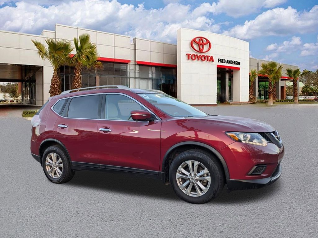 2015 Nissan Rogue SV