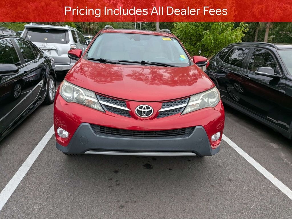 Used 2015 Toyota RAV4 Limited SUV