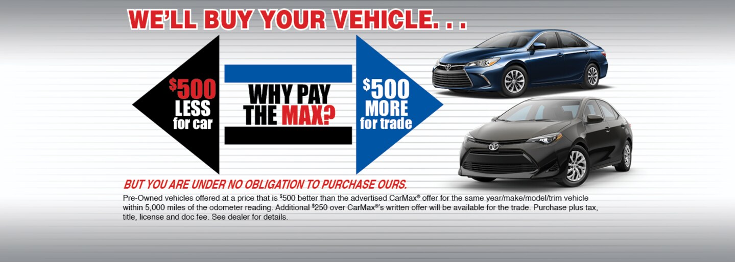 used car ad template