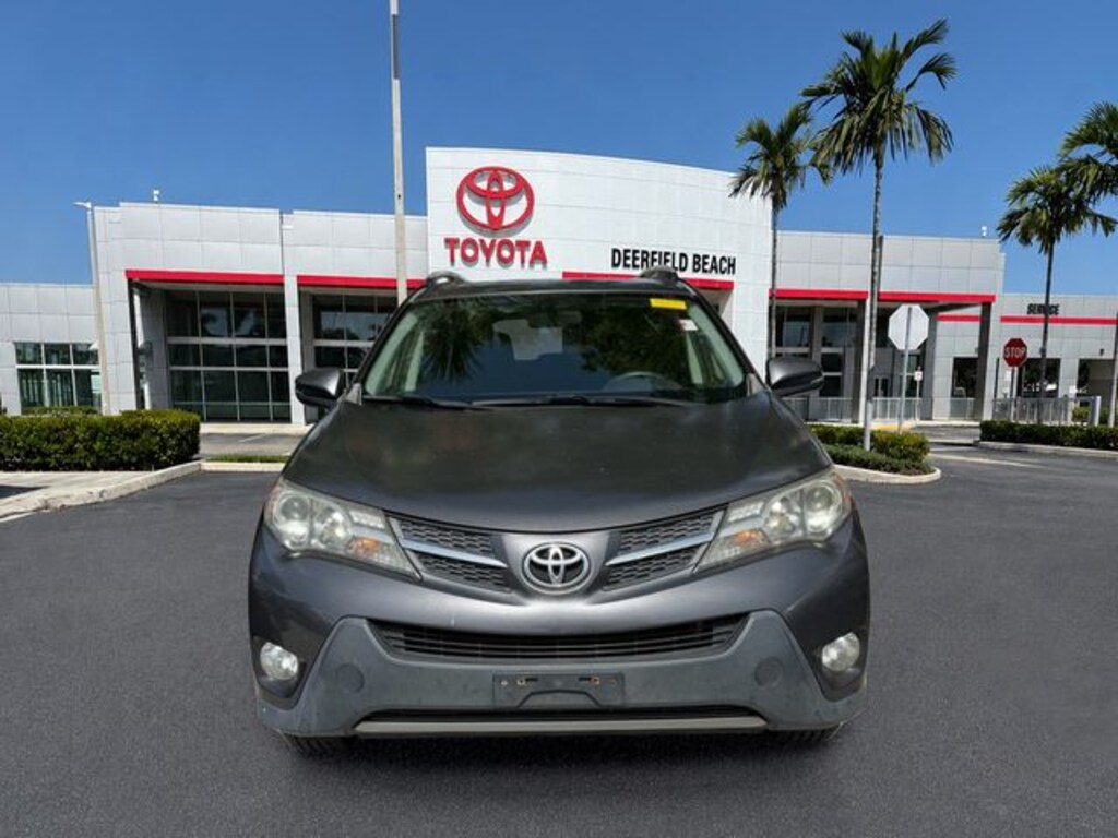 Used 2015 Toyota RAV4 XLE SUV