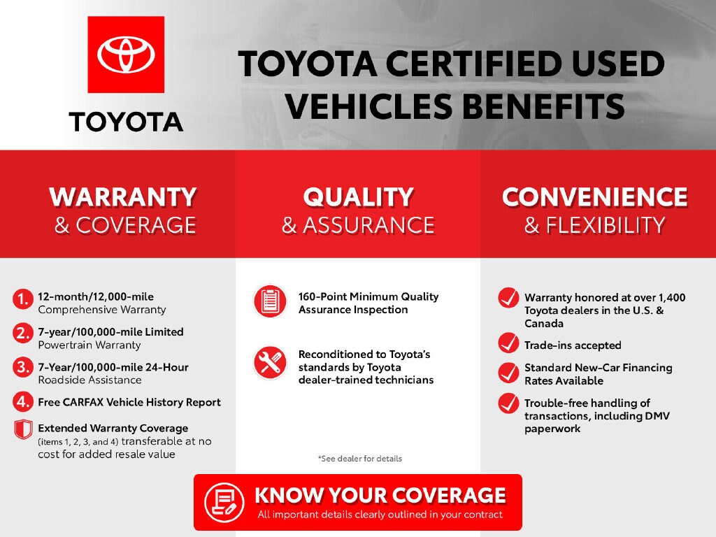 Certified 2026 Toyota Tacoma TRD Off-Road Truck