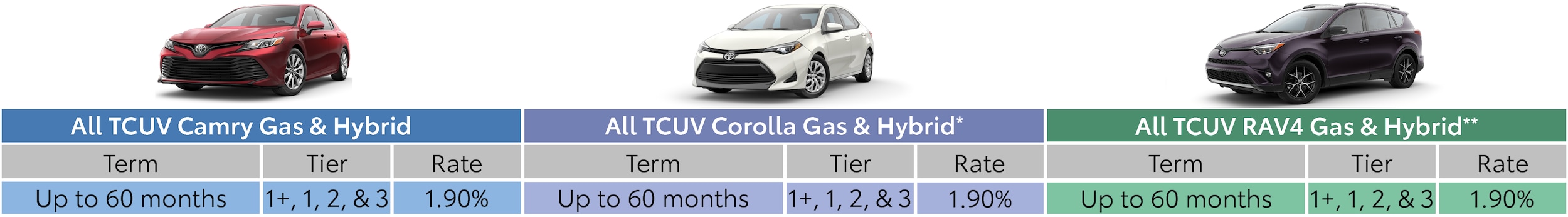 Toyota of Keene Toyota Certified Automobiles for NH, Mass, and Vermont