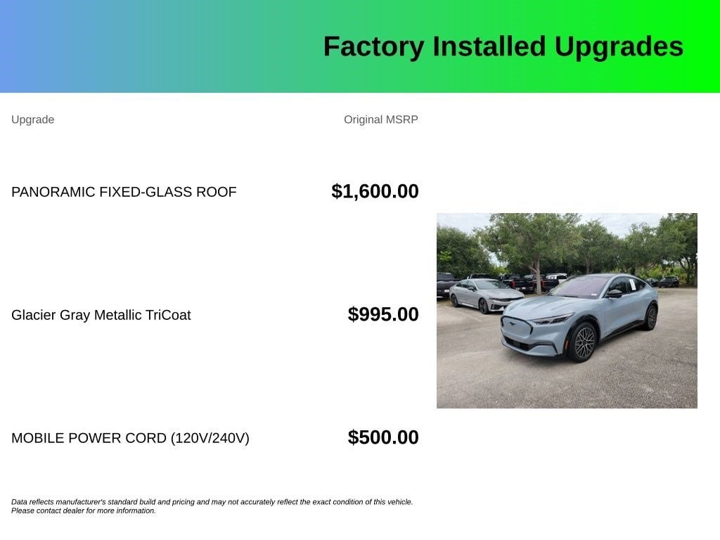 Used 2024 Ford Mustang Mach-E Premium SUV