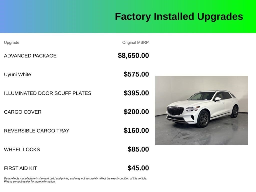 Used 2023 Genesis GV70 2.5T SUV