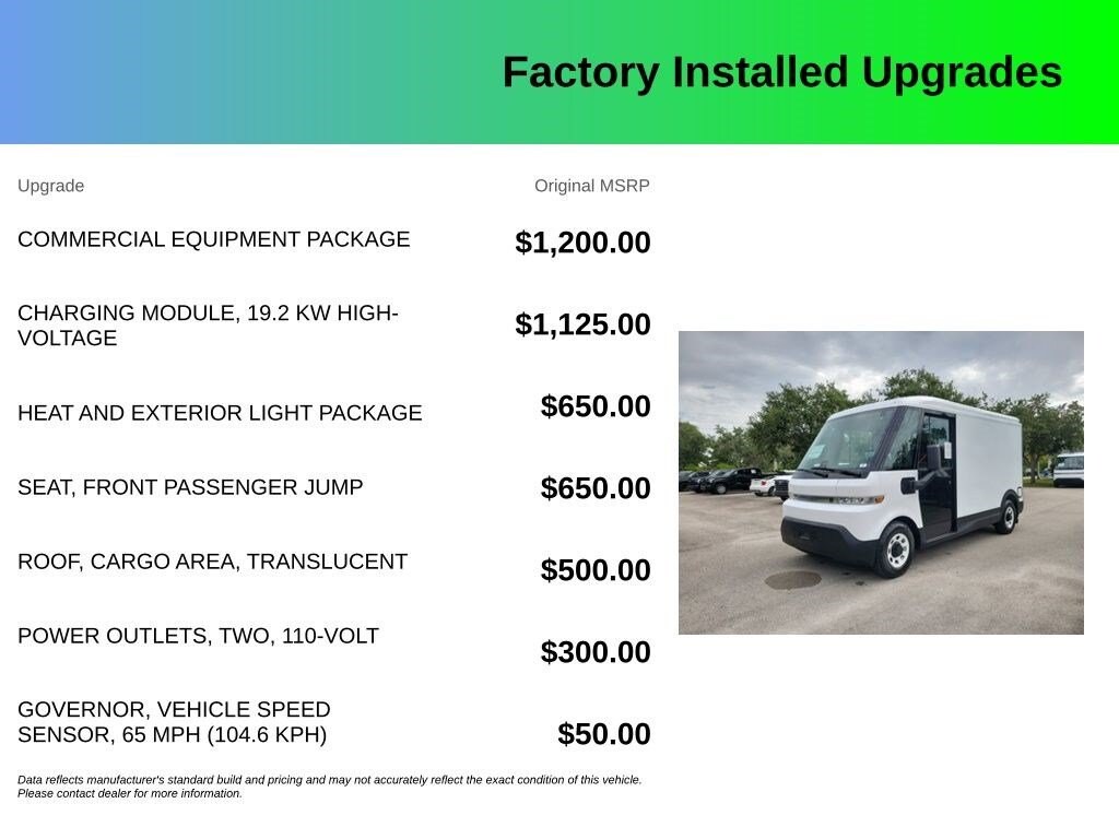 Used 2024 BrightDrop Zevo 400 Van Cargo