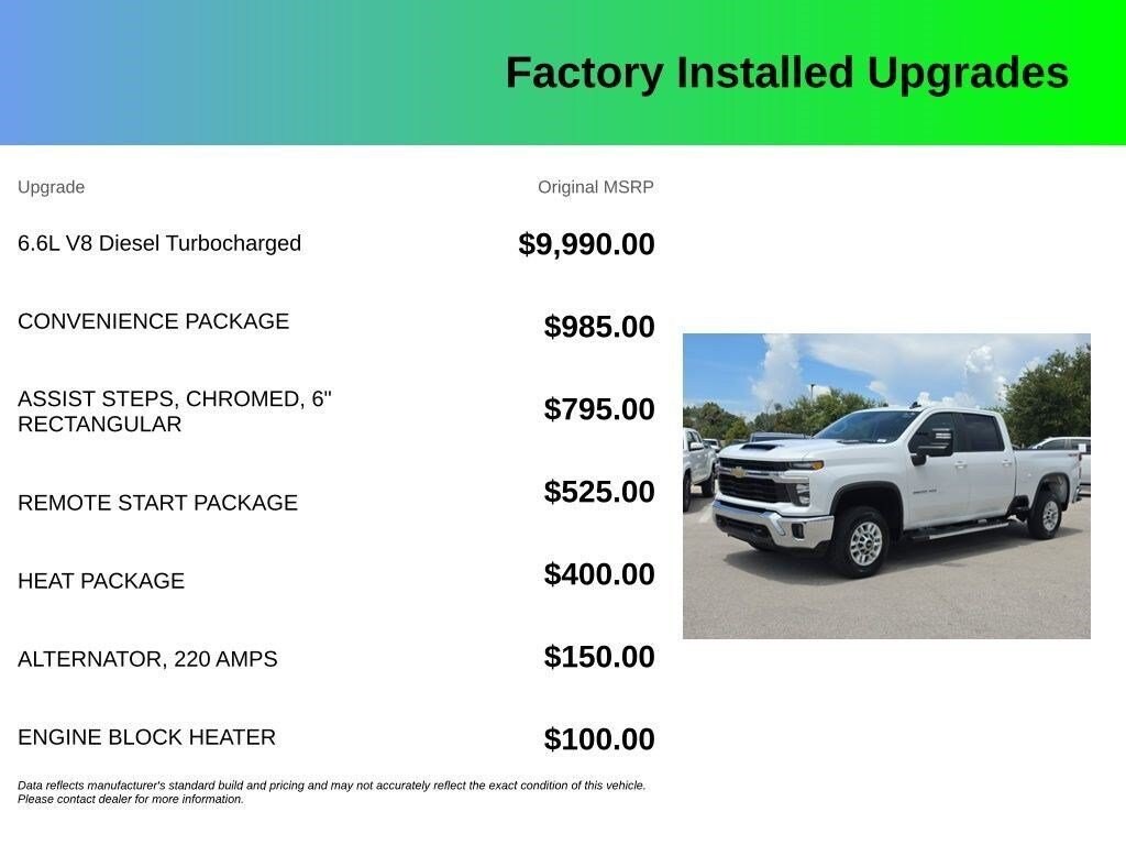 Used 2025 Chevrolet Silverado 2500 HD LT Truck Crew Cab