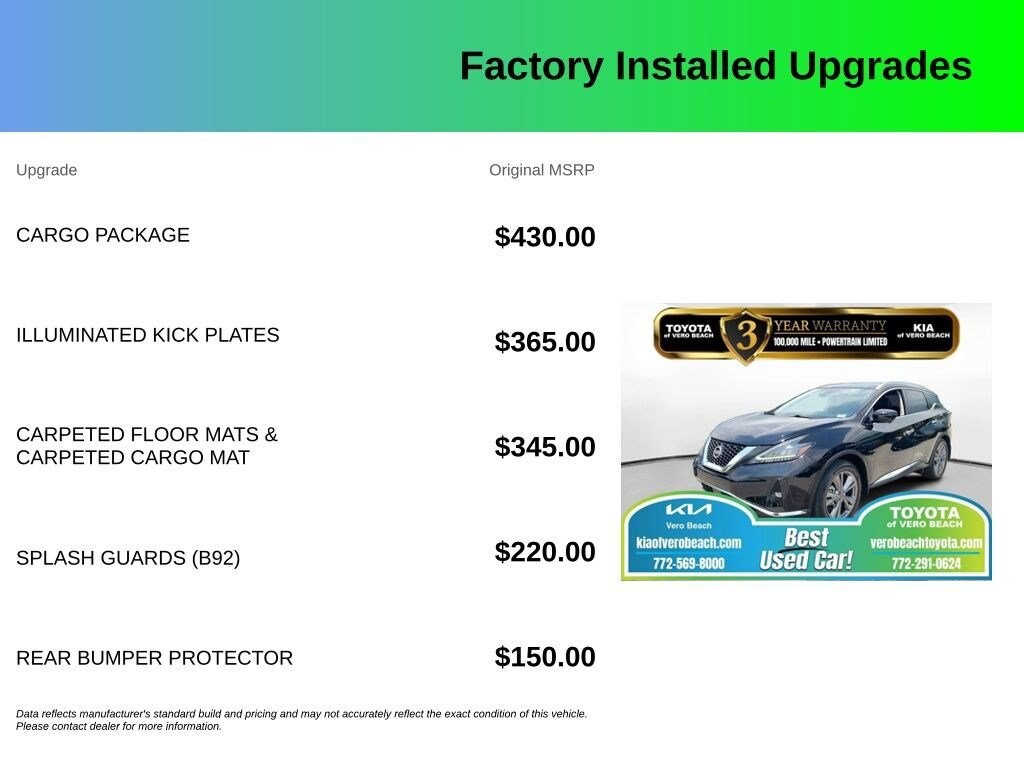 Used 2023 Nissan Murano Platinum SUV