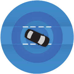 Lane Departure Warning System