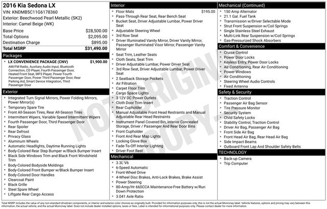 Used 2016 Kia Sedona LX with VIN KNDMB5C11G6178360 for sale in Columbus, NE