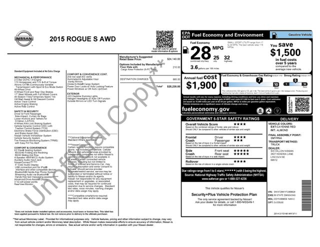 Used 2015 Nissan Rogue S with VIN 5N1AT2MV1FC809829 for sale in Columbus, NE