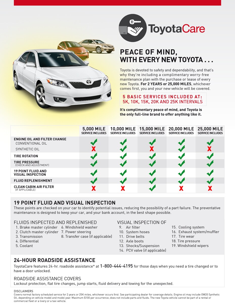 toyota and lexus transmission fluid replacement toyota of wallingford complimentary maintenance program toyota and lexus transmission fluid replacement toyota of wallingford complimentary maintenance program