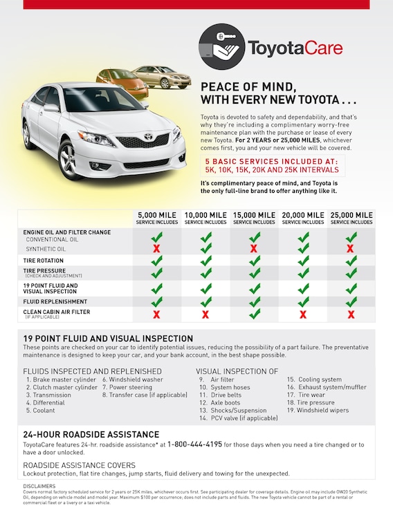 Toyotacare Roadside Assistance Number >> Toyotacare No Cost Maintenance Plan Toyota Of Muskegon Toyotacare Roadside Assistance Number >> Toyotacare No Cost Maintenance Plan Toyota Of Muskegon