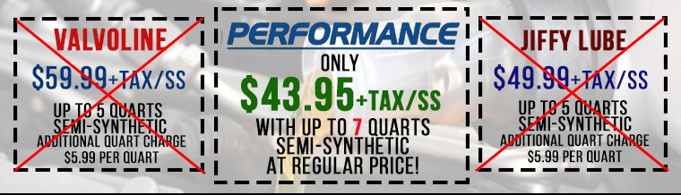Oil Change Price Comparison