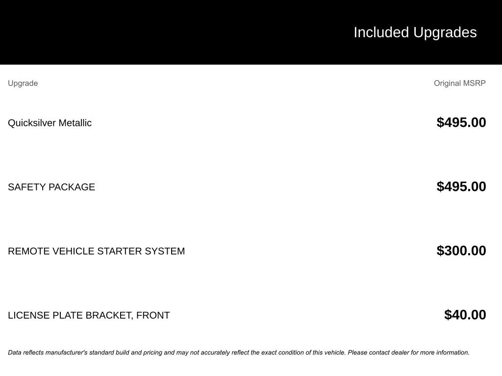 Used 2022 Buick Encore Preferred SUV