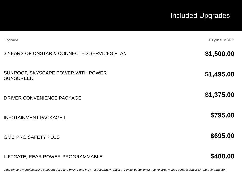 Used 2022 GMC Terrain SLE SUV