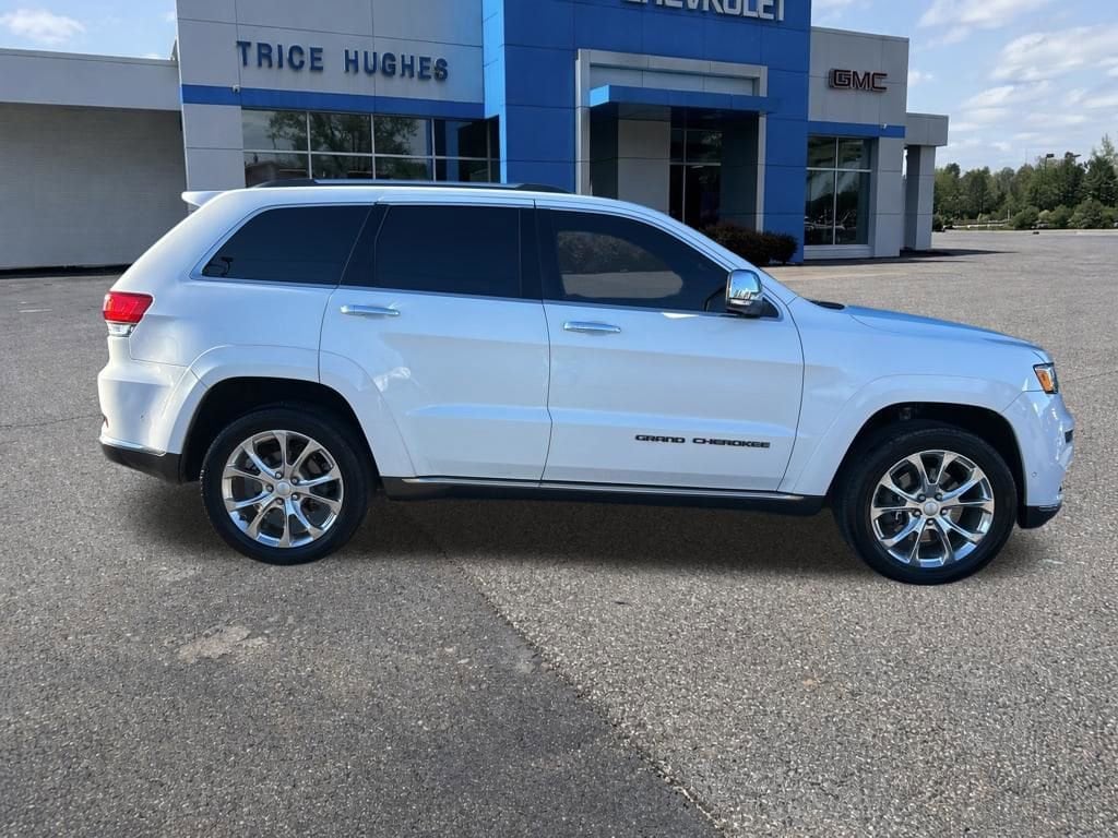 Used 2019 Jeep Grand Cherokee Summit