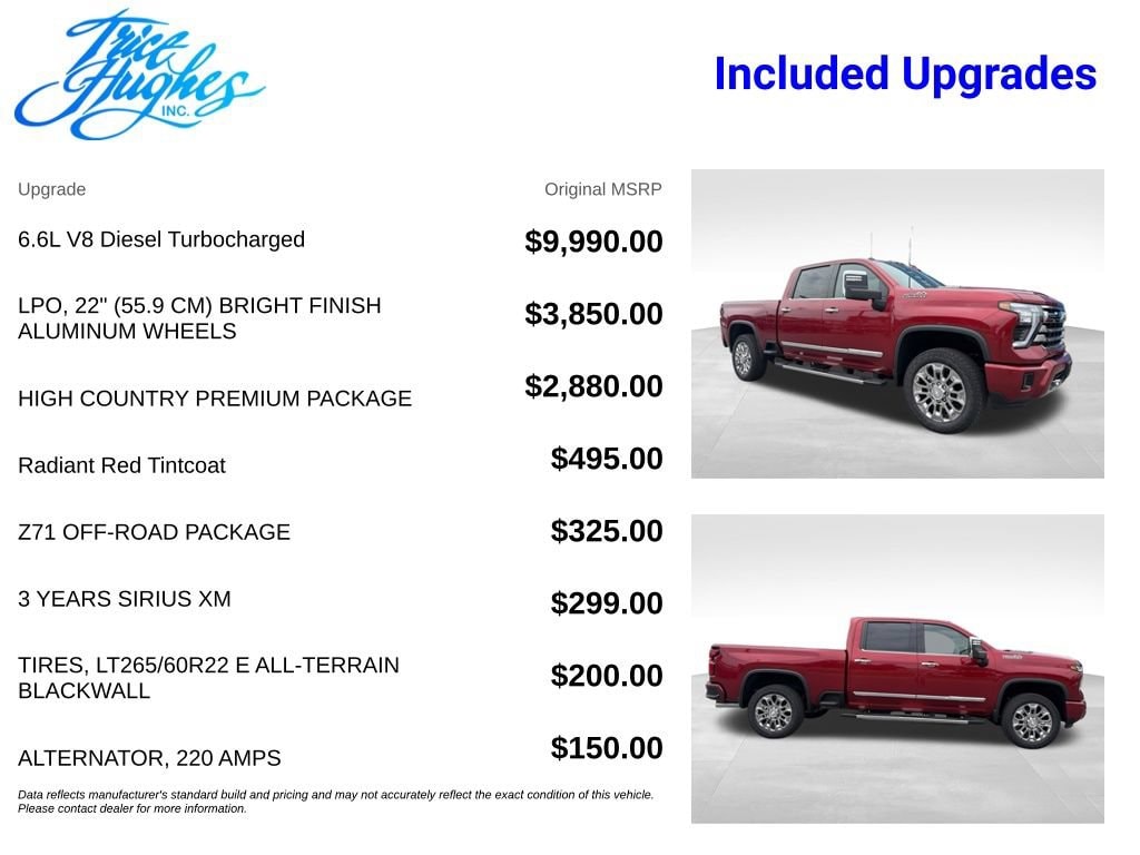 2026 Chevrolet Silverado 2500 HD High Country - Photo 6