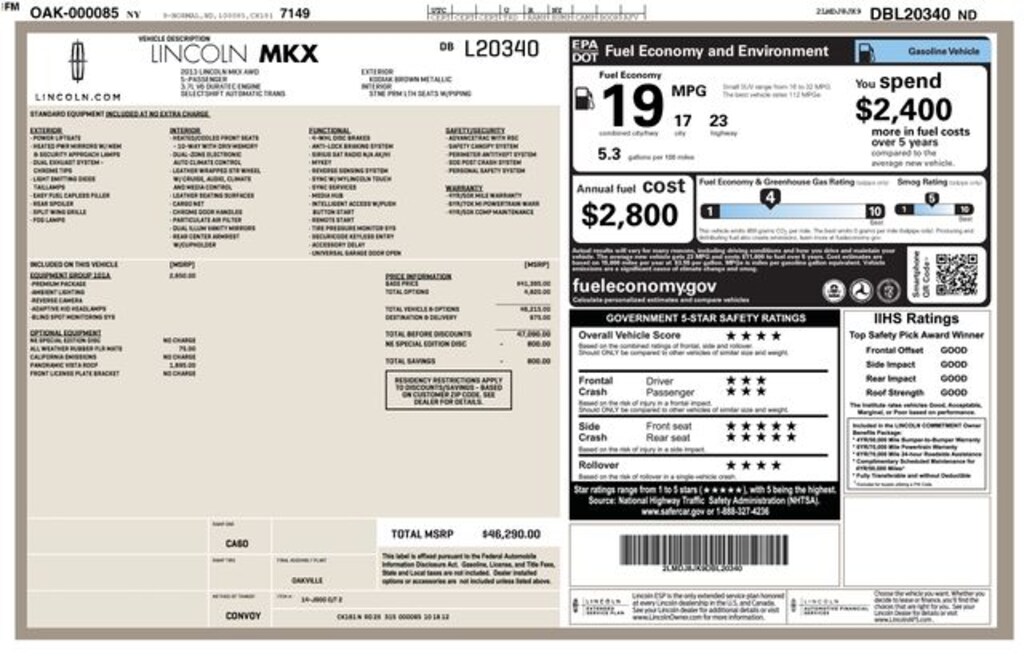 Used 2013 Lincoln MKX Base SUV