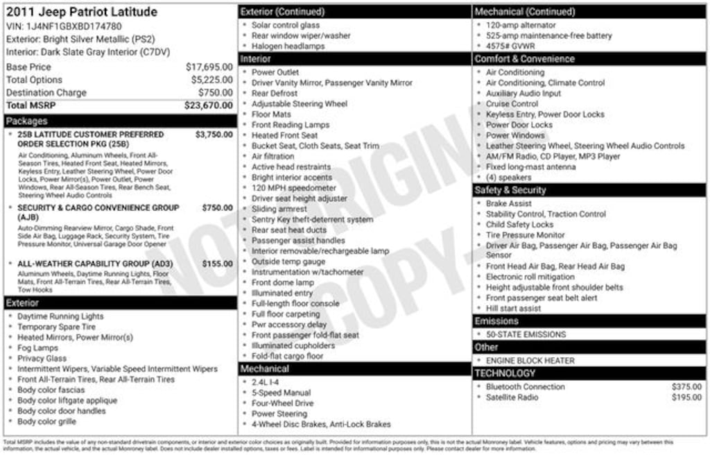 Used 2011 Jeep Patriot Latitude X SUV