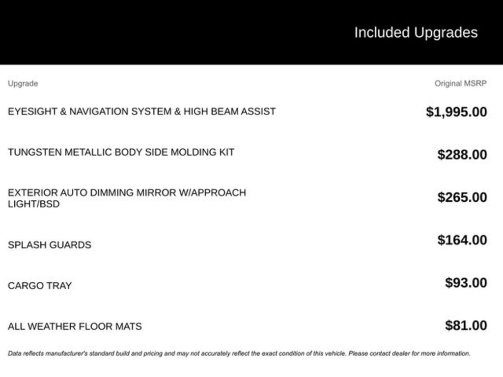 Used 2017 Subaru Legacy 2.5i Limited with Sedan