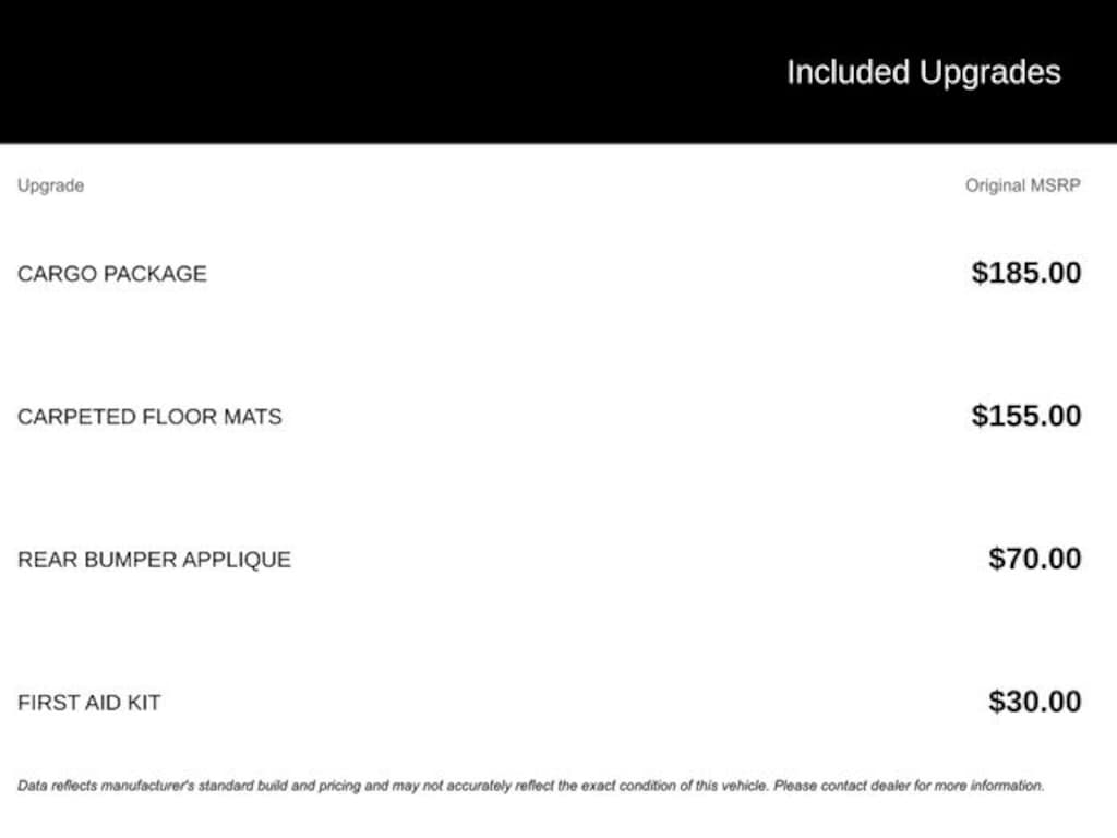 Used 2020 Hyundai Kona SE SUV