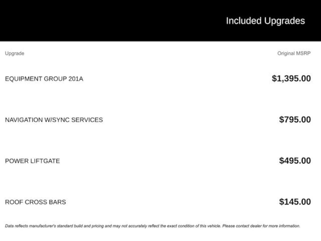 Used 2014 Ford Escape SE SUV