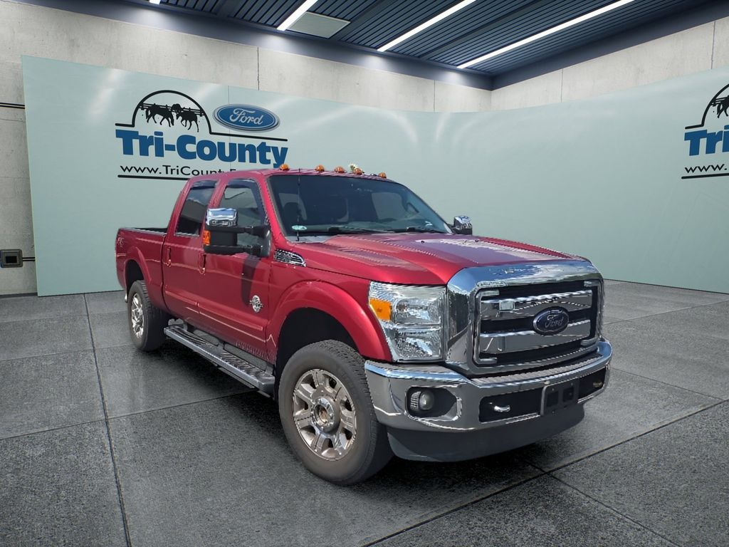 2015 Ford F-250 Super Duty Lariat