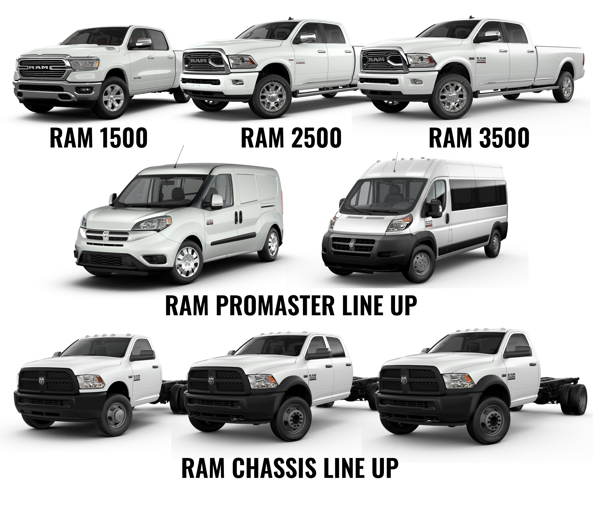 Uniontown Commercial Tri Star Uniontown CDJR