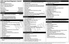 2026 Jeep Grand Wagoneer L SUMMIT RESERVE 4X4 Sport Utility