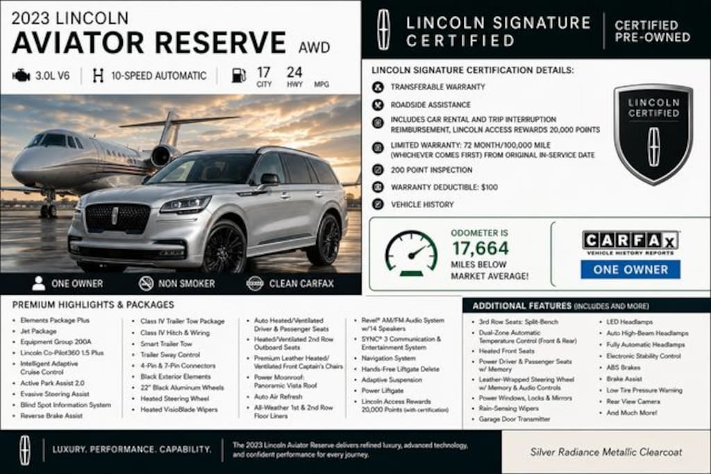 Certified 2023 Lincoln Aviator Reserve SUV