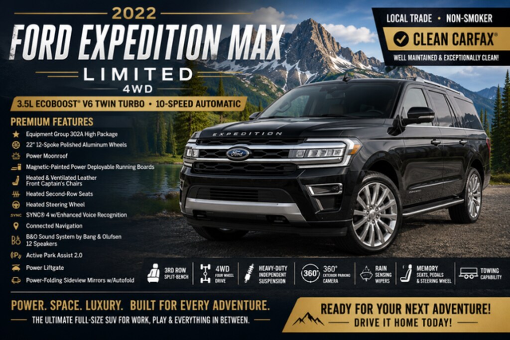 Used 2022 Ford Expedition Max Limited SUV