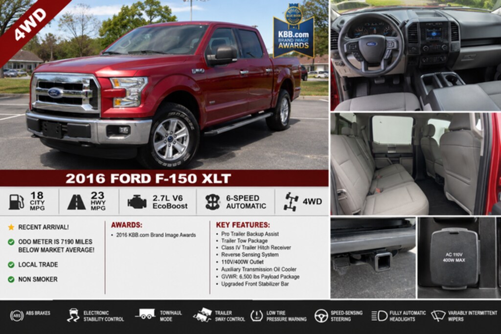 Used 2016 Ford F-150 XLT Truck