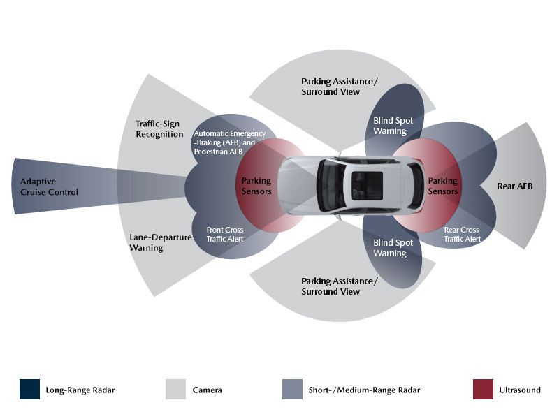 mazda-safety-features.jpg