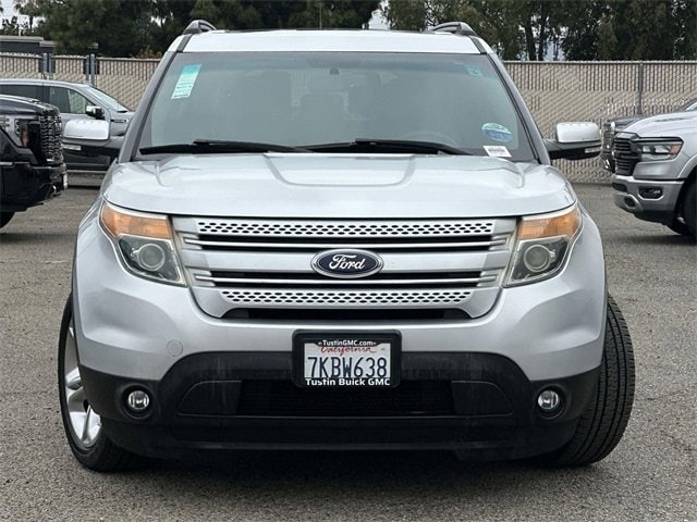 Used 2015 Ford Explorer Limited with VIN 1FM5K7F82FGC07149 for sale in Tustin, CA