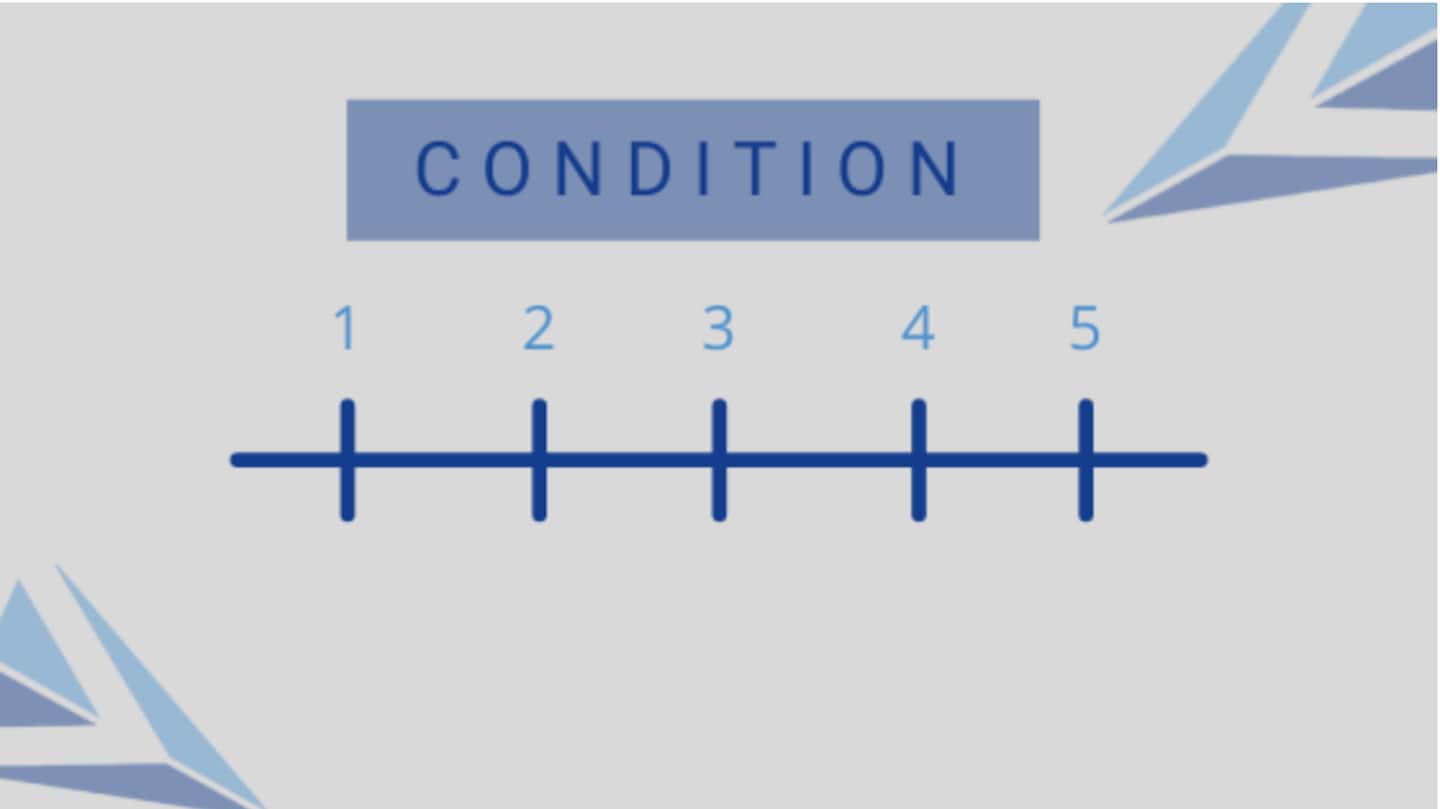 Twin City Certified used car condition scale